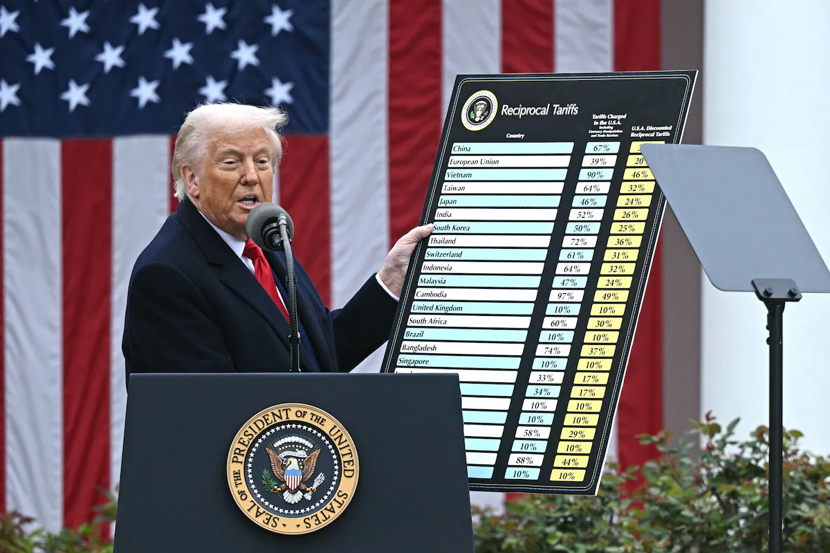 Trump Tariff Plan
