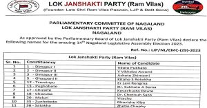 लोक जनशक्ति पार्टी रामविलास  नागालैंड में  विधानसभा अकेले लड़ेगा चुनाव