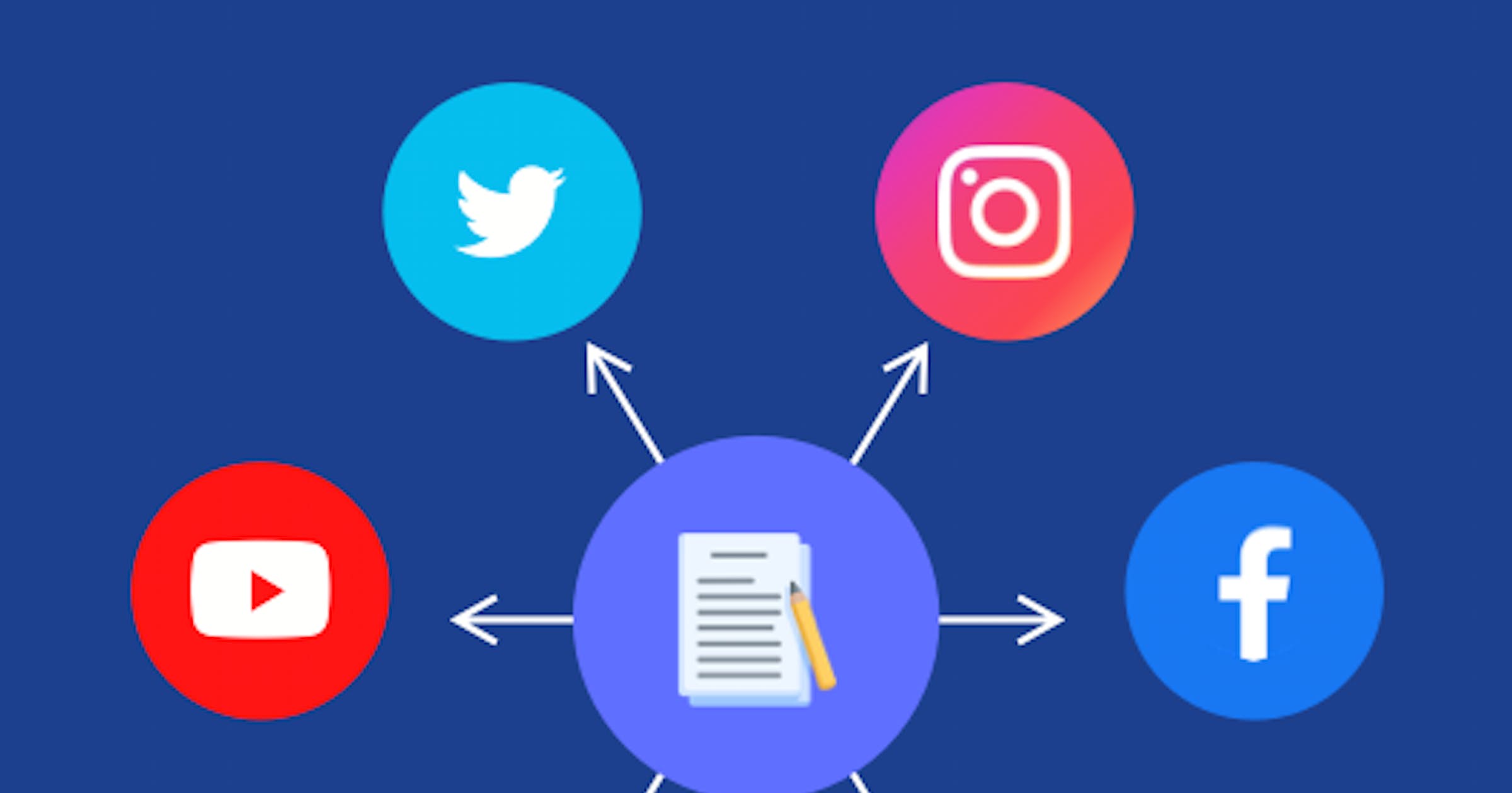 8 Tips to Optimize Your Content for Any Social Media Platform card