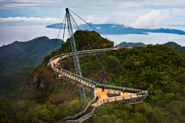 World's Most Dangerous Bridges