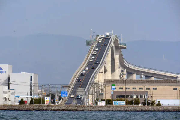 World's Most Dangerous Bridges