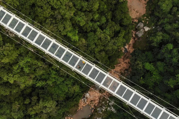 World's Most Dangerous Bridges
