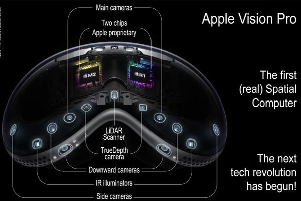 Apple Vision Pro 