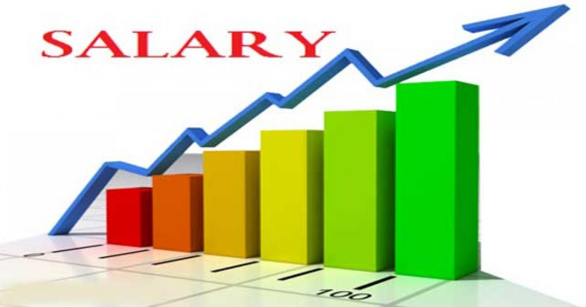 Google 300% Salary Hike Offer