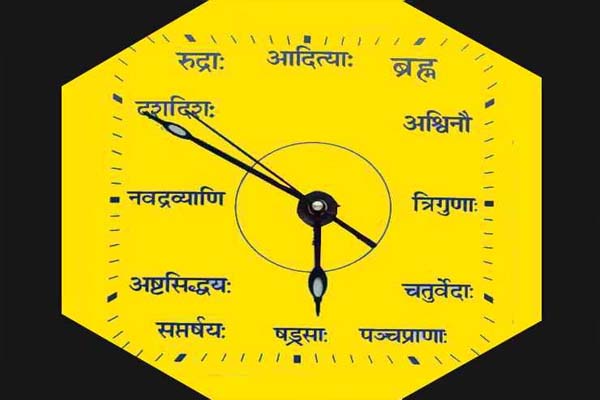 Vaidik Clock