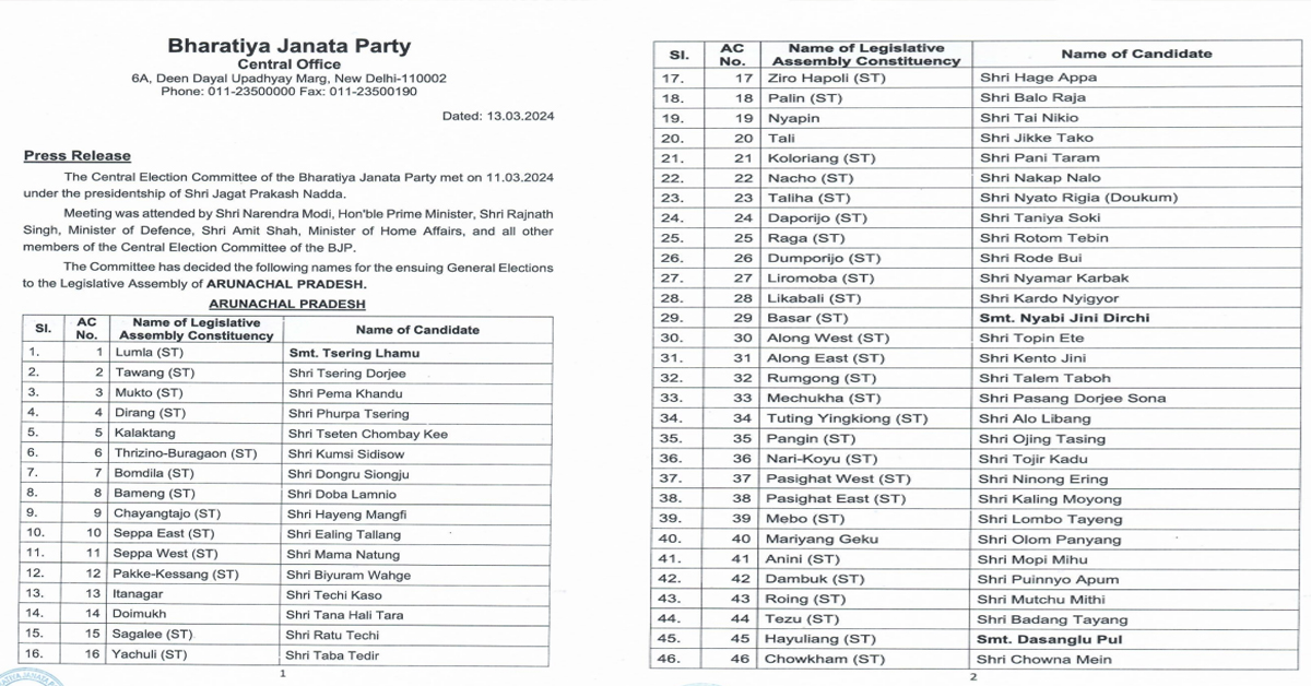 BJP LIST ARUNACHAL PARDESH