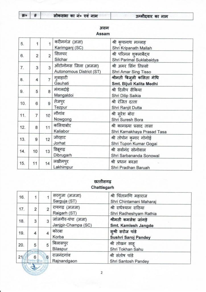 BJP first candidate list 2024 1