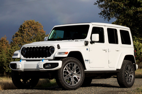 Jeep Wrangler Mini