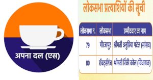 Apna Dal New Candidates