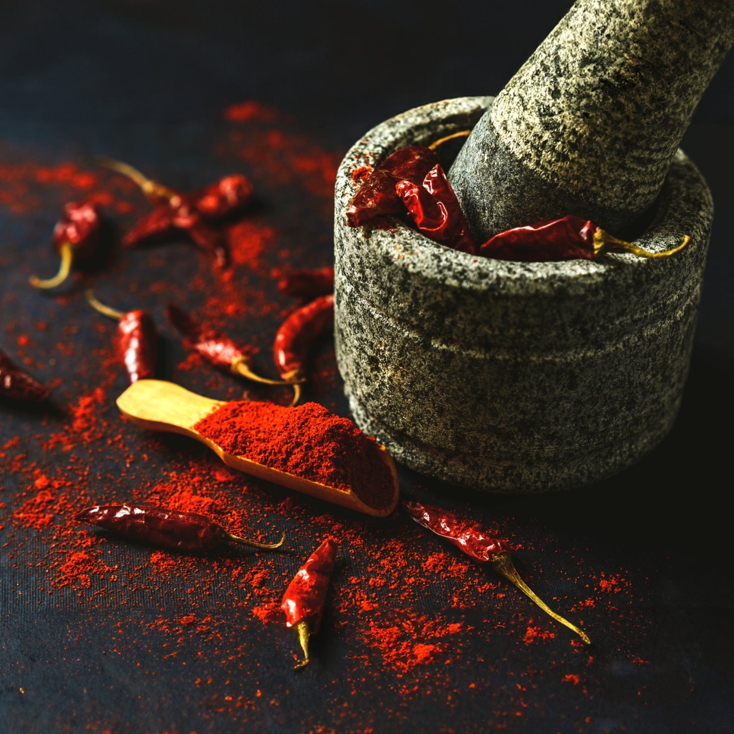 check adulteration of spices