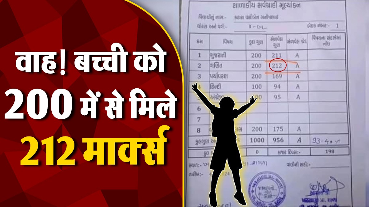 Class 4 student in Gujarat gets 212 out of 200 in primary exam