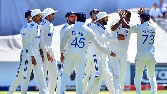 india s