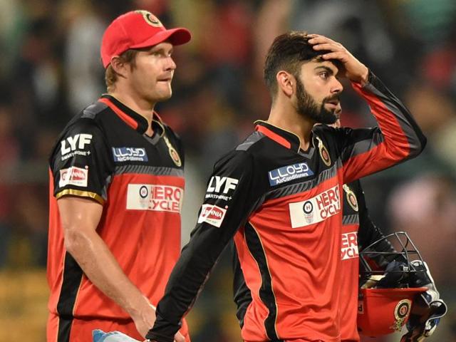 rcb SAD %E0%A4%A1%E0%A4%AB