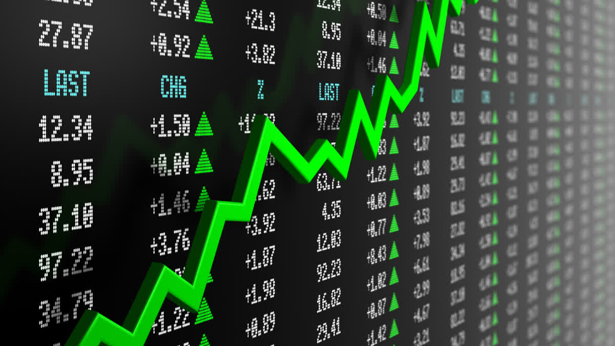 Share Market Today
