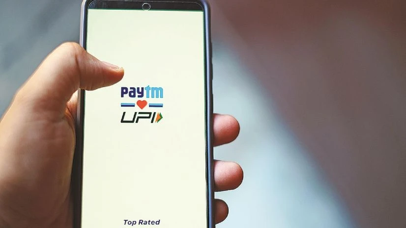 Paytm Share Price