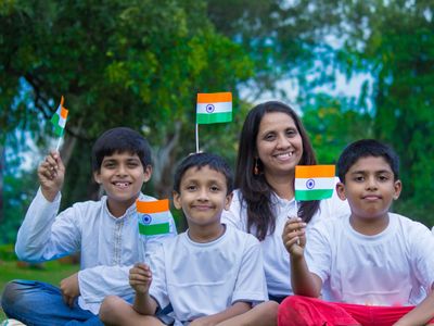 Independence Day 2025 GK Quiz