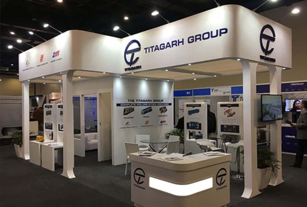 Titagarh Rail Systems Ltd Share Price