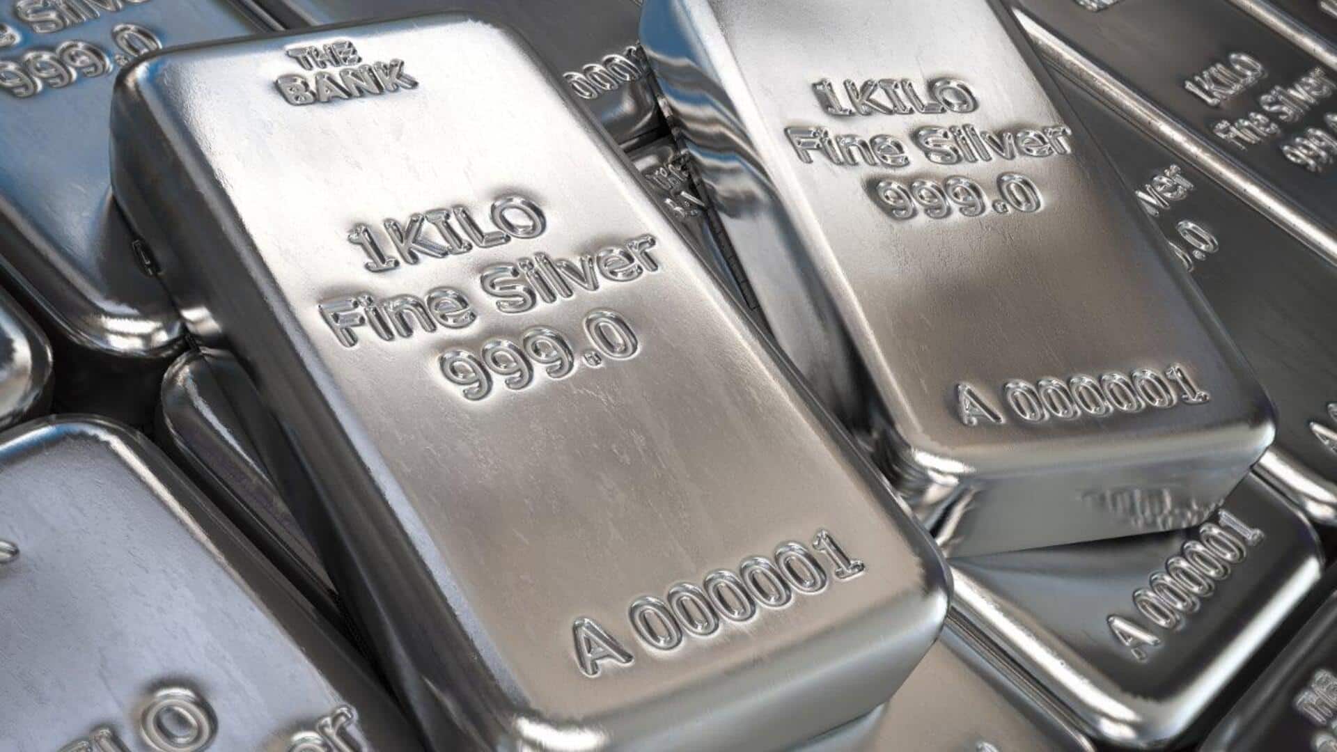 Today's Silver Rate (per kg)