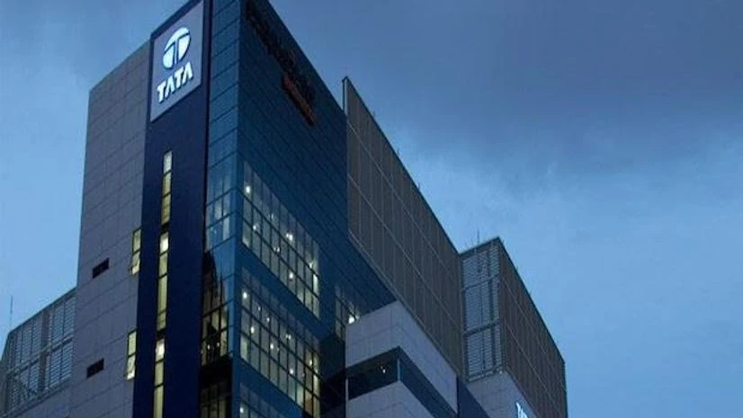 Tata Investment Share Price