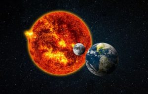 Chandra Grahan 2025 India Time