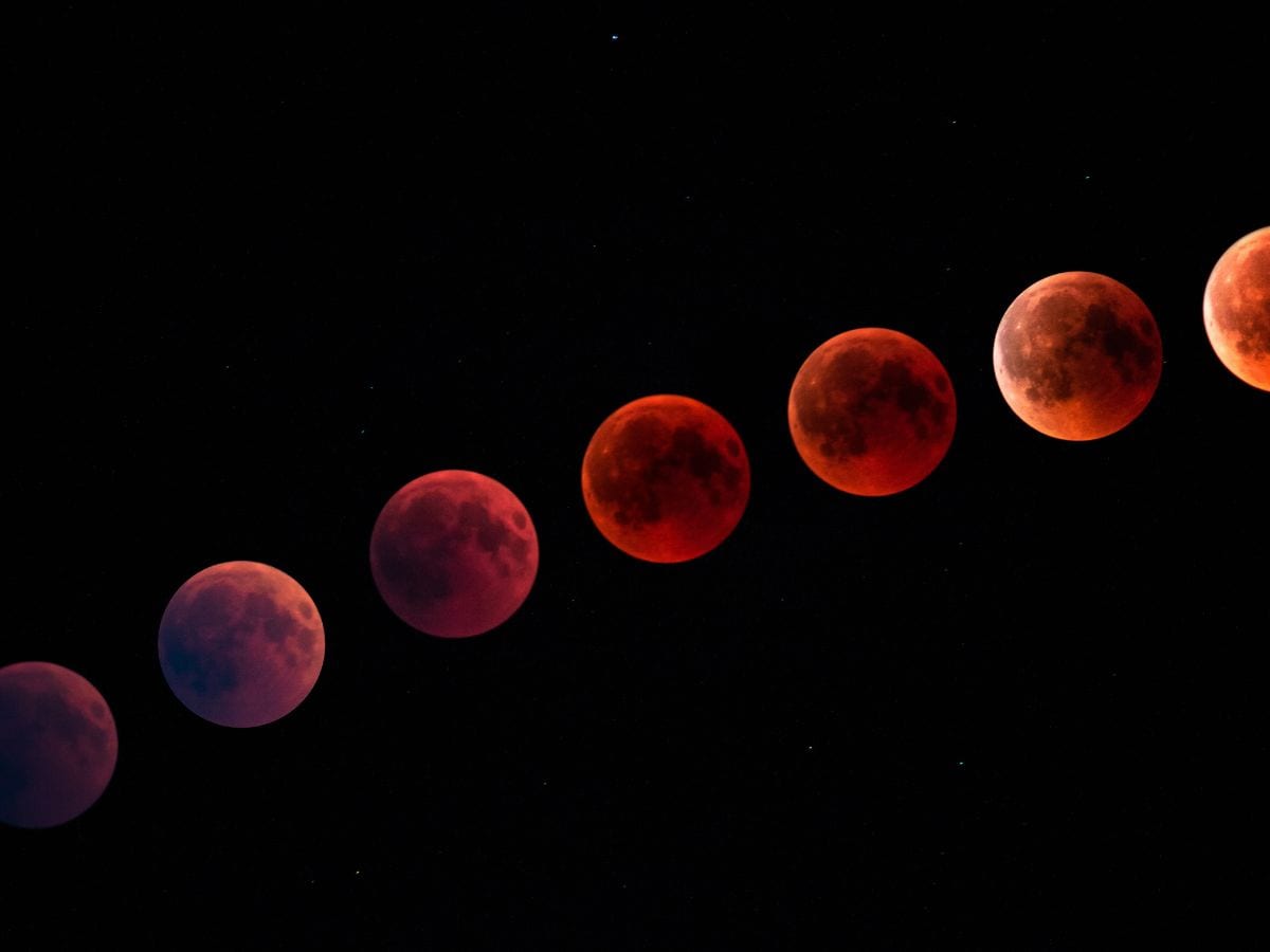 Chandra Grahan 7 September 2025