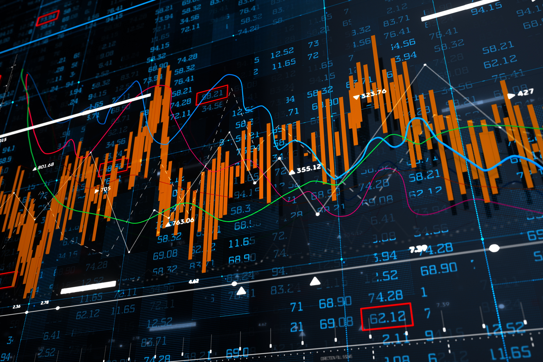 Stock Market Today 10 Sep