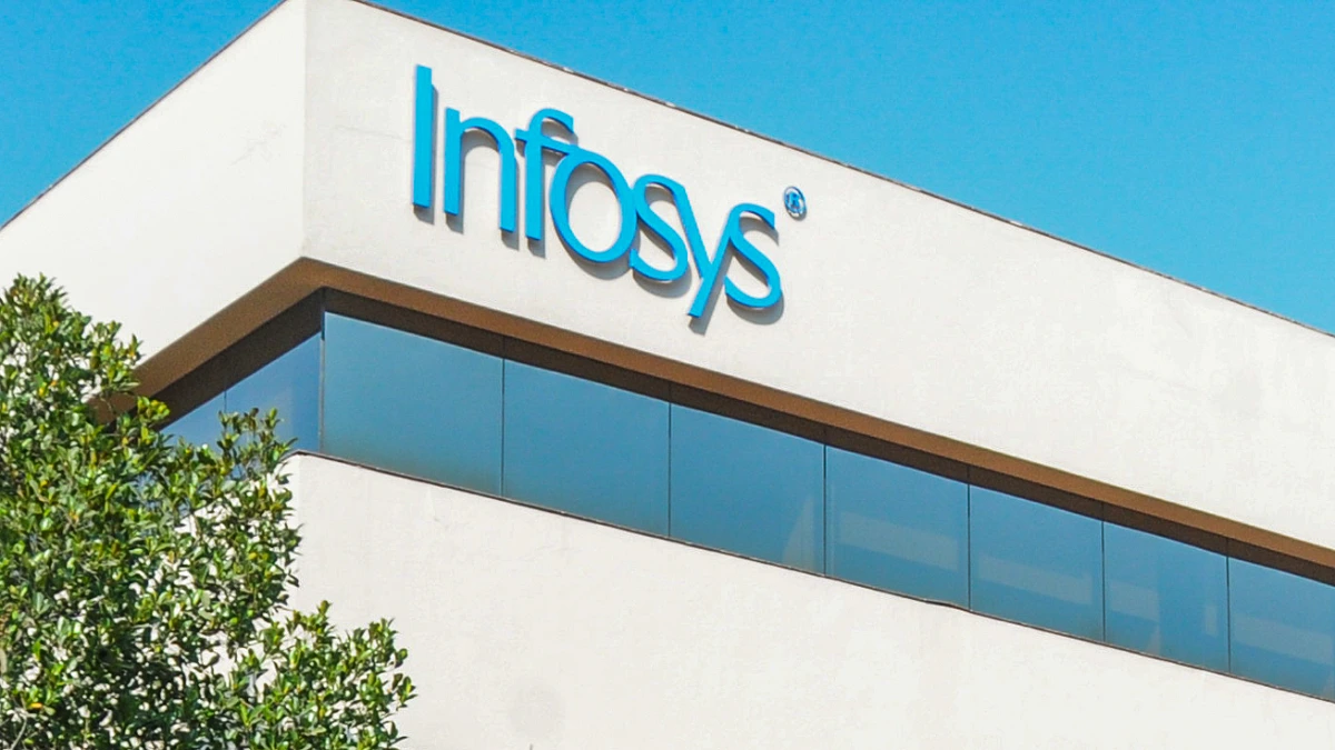 Infosys Share Price 