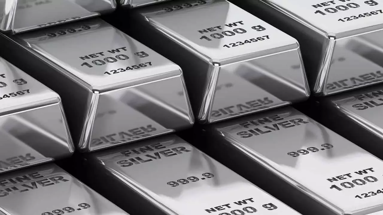 Silver Rate Today