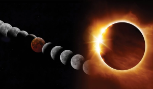 Surya Grahan 2025 Date