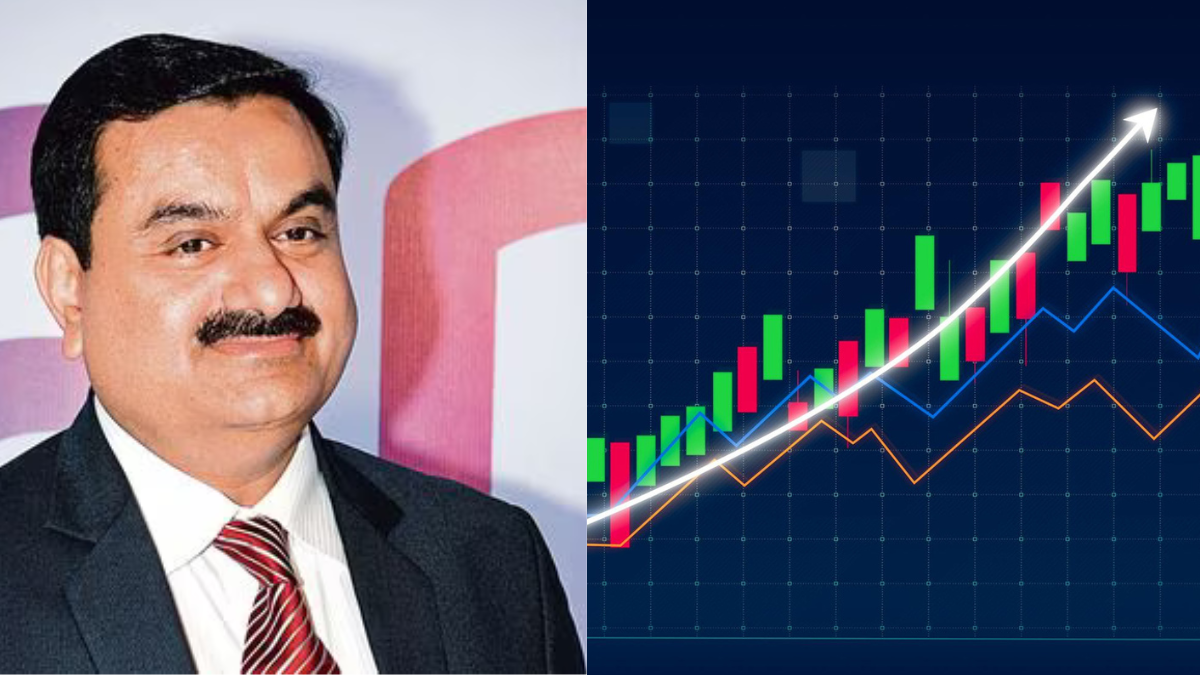 Adani Share Price
