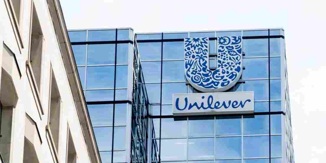 Hindustan Unilever Ltd Share Price