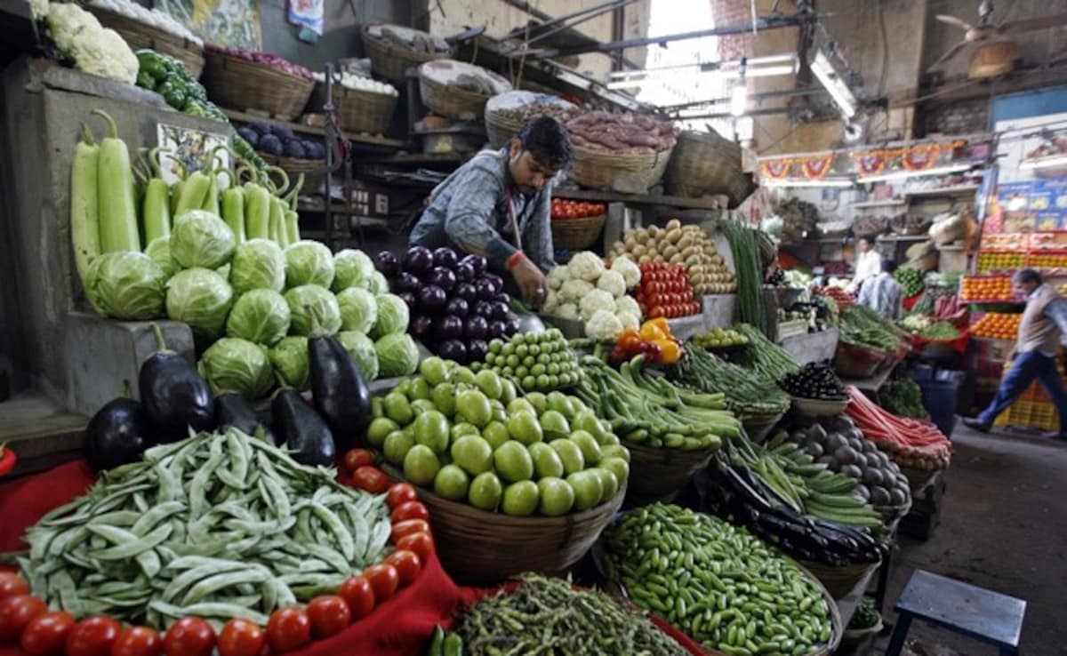 Retail Inflation