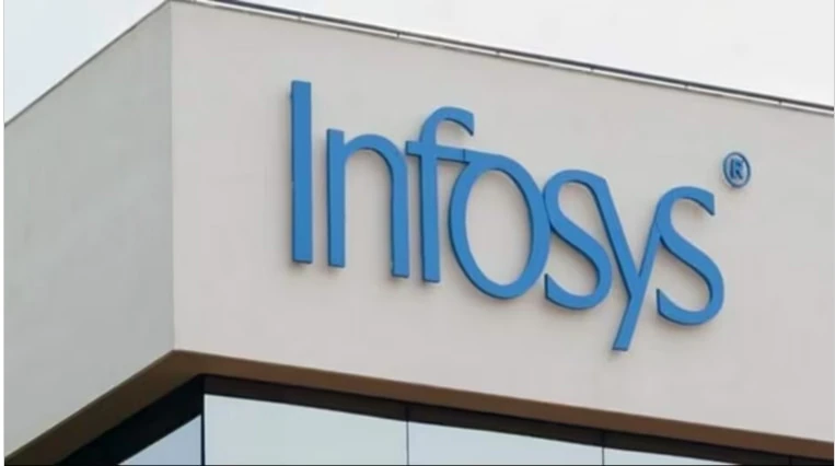 Infosys Ltd Share Price
