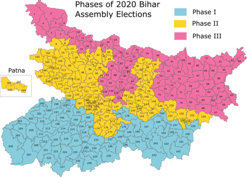 Bihar Election 2025