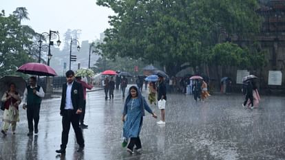 South India Weather