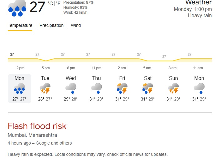 Mumbai Rain IMD Warning